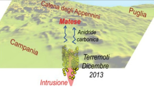 Magma sotto gli Appennini, rischio sisma nel Sannio – Matese.