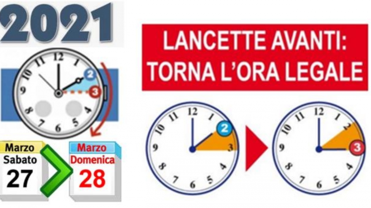 ora legale anche a londra